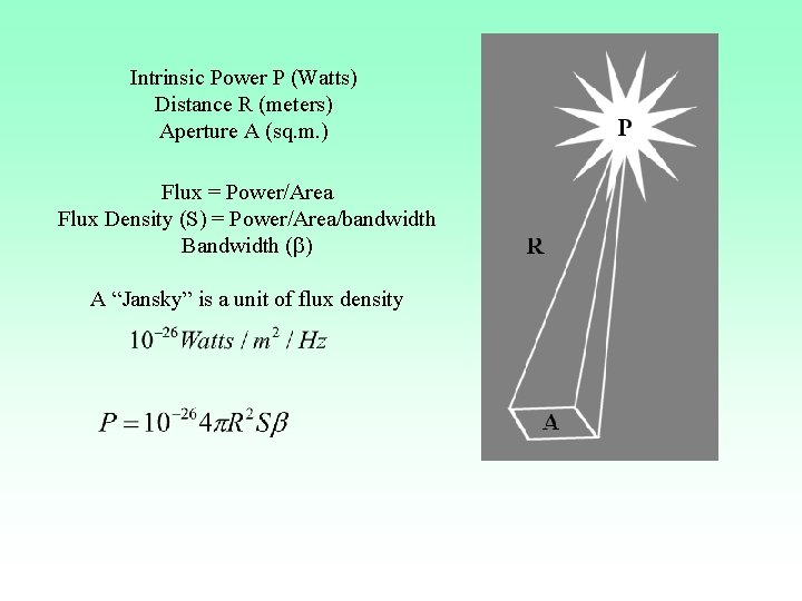 Intrinsic Power P (Watts) Distance R (meters) Aperture A (sq. m. ) Flux =