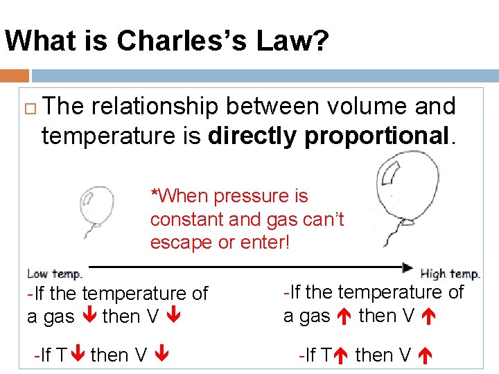 What is Charles’s Law? The relationship between volume and temperature is directly proportional. *When
