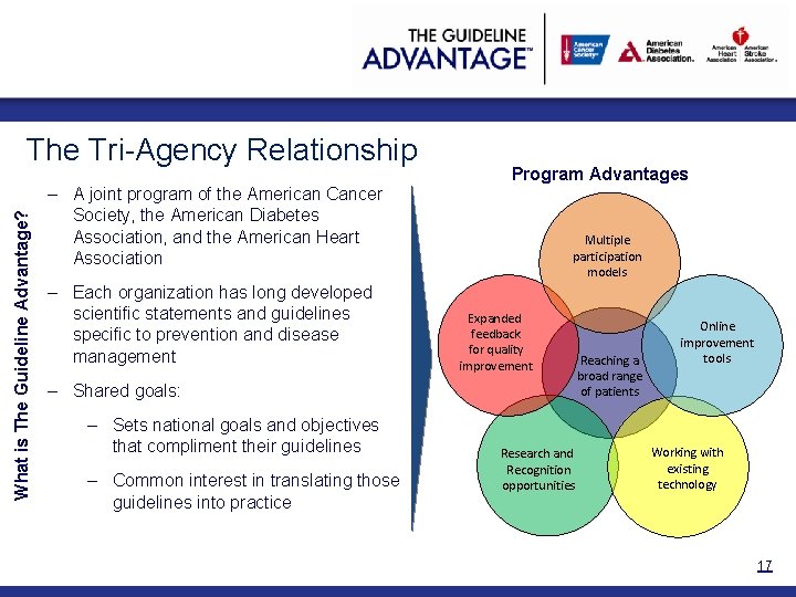 What is The Guideline Advantage? The Tri-Agency Relationship – A joint program of the