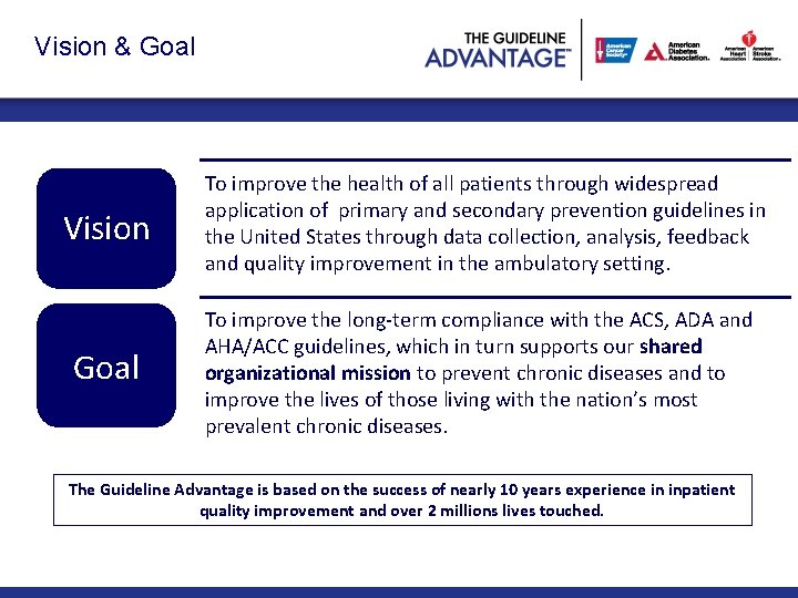 Vision & Goal Vision Goal To improve the health of all patients through widespread