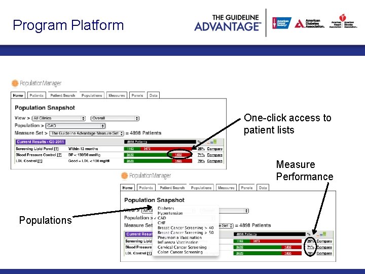 Program Platform One-click access to patient lists Measure Performance Populations 