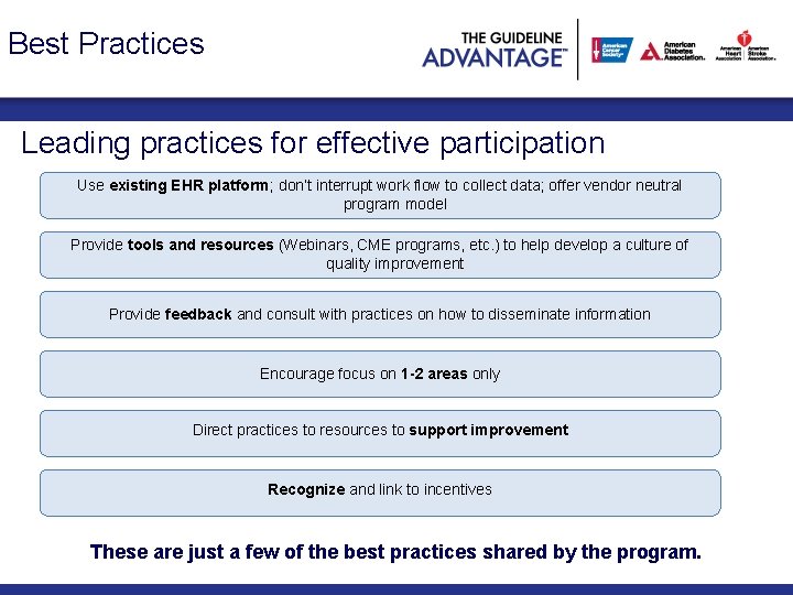 Best Practices Leading practices for effective participation Use existing EHR platform; don’t interrupt work