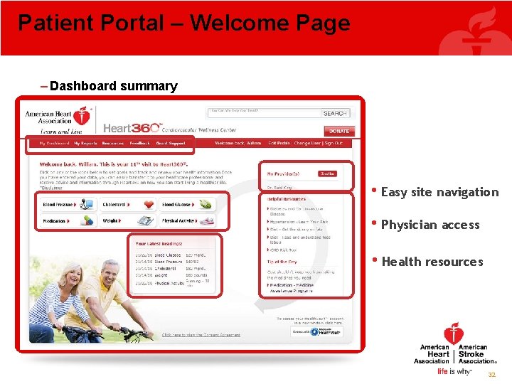 Patient Portal – Welcome Page – Dashboard summary • Easy site navigation • Physician