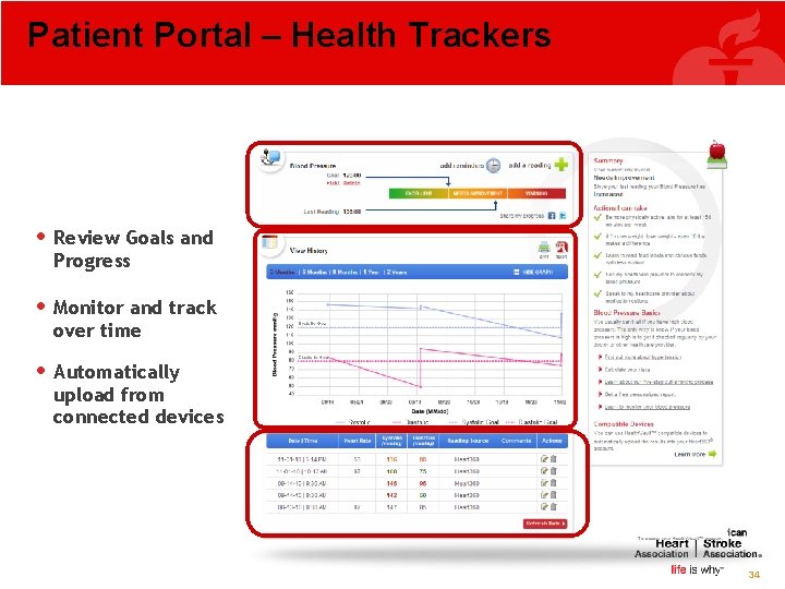 Patient Portal – Health Trackers • Review Goals and Progress • Monitor and track