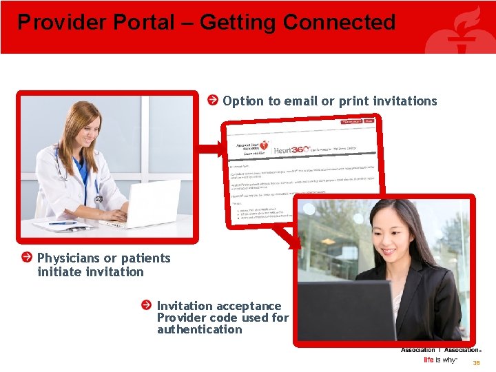 Provider Portal – Getting Connected Option to email or print invitations Physicians or patients
