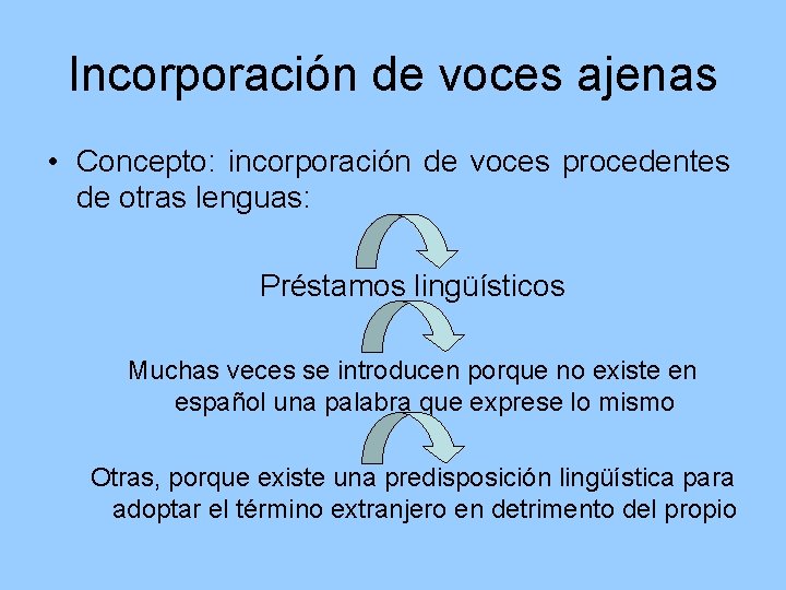 Incorporación de voces ajenas • Concepto: incorporación de voces procedentes de otras lenguas: Préstamos