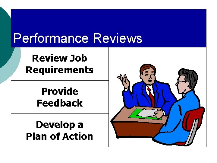 Performance Reviews Review Job Requirements Provide Feedback Develop a Plan of Action Performance Reviews Review Job Requirements Provide Feedback Develop a Plan of Action