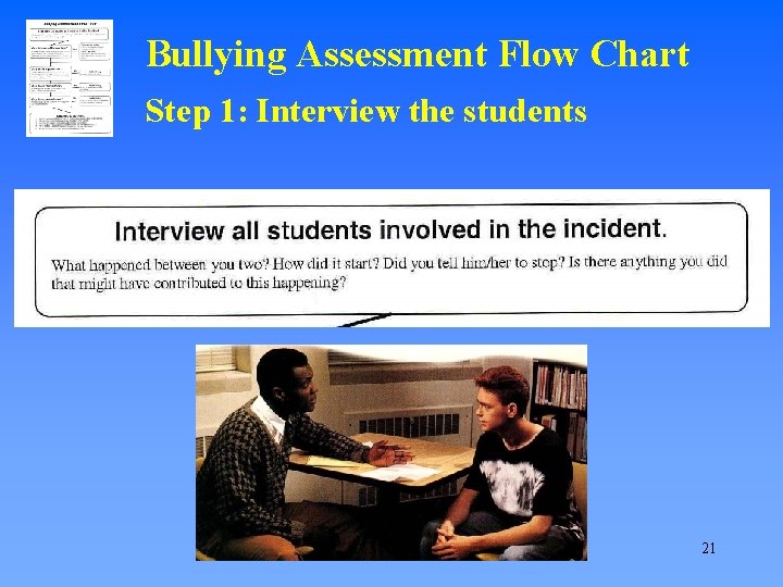 Bullying Assessment Flow Chart Step 1: Interview the students 21 
