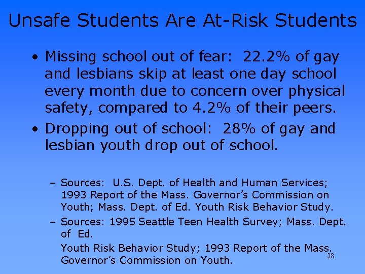 Unsafe Students Are At-Risk Students • Missing school out of fear: 22. 2% of