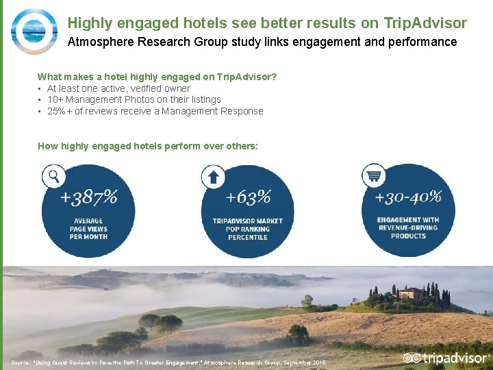 Highly engaged hotels see better results on Trip. Advisor Atmosphere Research Group study links