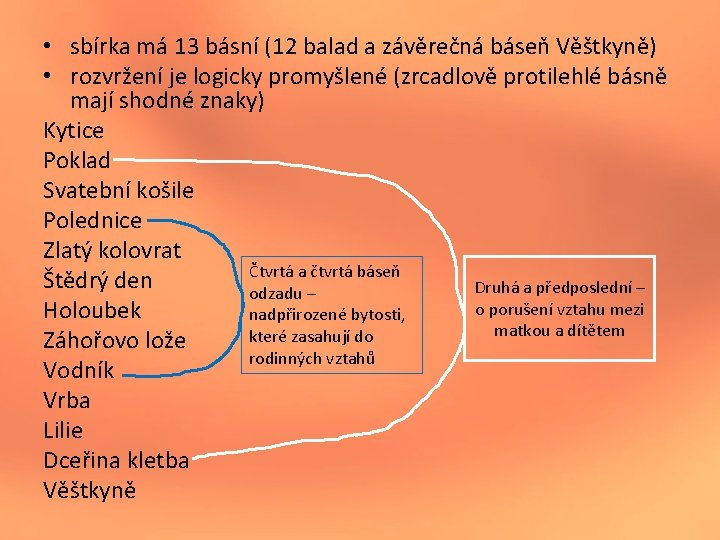  • sbírka má 13 básní (12 balad a závěrečná báseň Věštkyně) • rozvržení