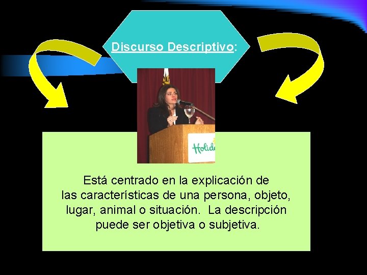 Discurso Descriptivo: Está centrado en la explicación de las características de una persona, objeto, Discurso Descriptivo: Está centrado en la explicación de las características de una persona, objeto,