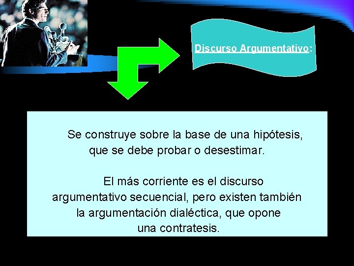 Discurso Argumentativo: Se construye sobre la base de una hipótesis, que se debe probar