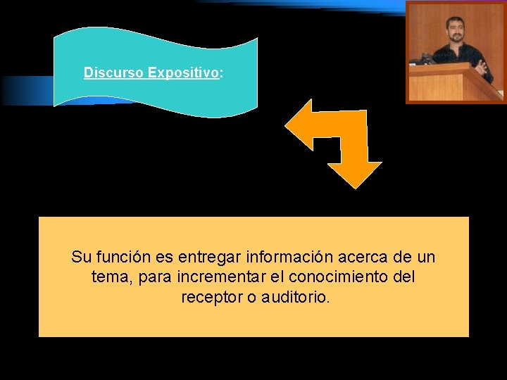 Discurso Expositivo: Su función es entregar información acerca de un tema, para incrementar el