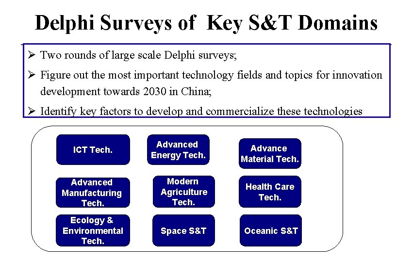 Delphi Surveys of Key S&T Domains Ø Two rounds of large scale Delphi surveys;