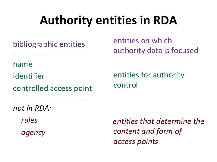 Authority entities in RDA bibliographic entities on which authority data is focused name identifier