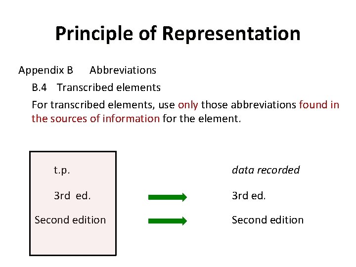 Principle of Representation Appendix B Abbreviations B. 4 Transcribed elements For transcribed elements, use