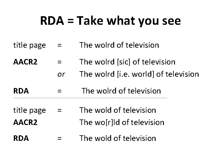 RDA = Take what you see title page = The wolrd of television AACR