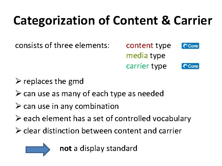 Categorization of Content & Carrier consists of three elements: content type media type carrier