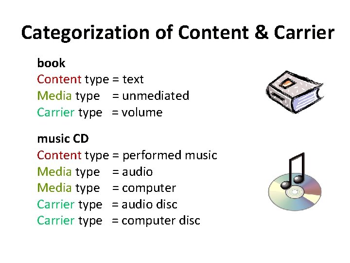 Categorization of Content & Carrier book Content type = text Media type = unmediated