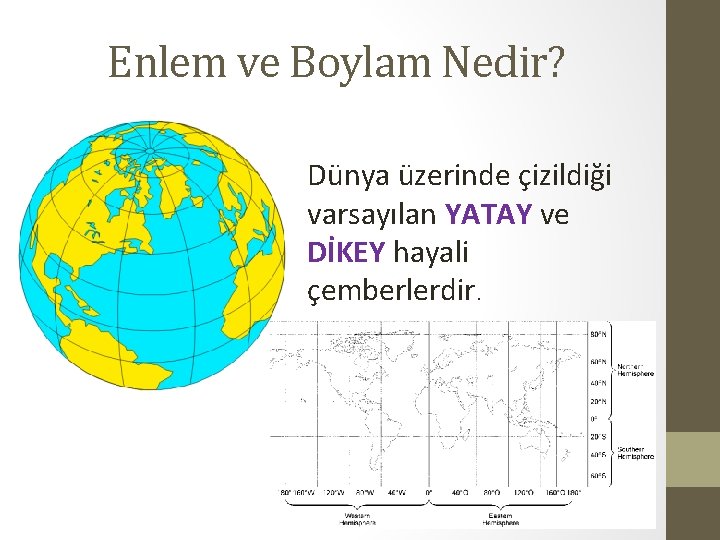 Enlem ve Boylam Nedir? Dünya üzerinde çizildiği varsayılan YATAY ve DİKEY hayali çemberlerdir. 