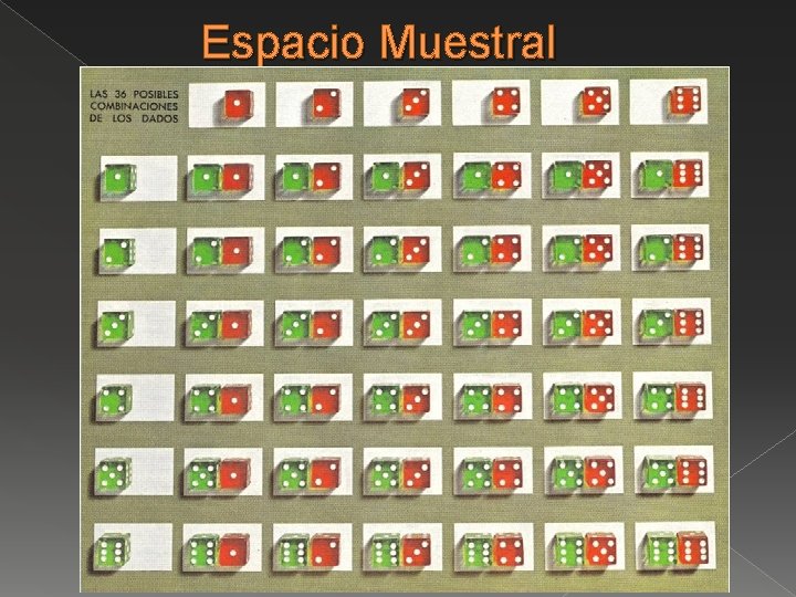 Espacio Muestral 