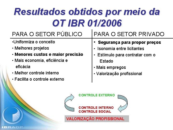 Resultados obtidos por meio da OT IBR 01/2006 PARA O SETOR PÚBLICO PARA O