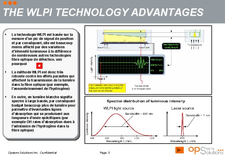 THE WLPI TECHNOLOGY ADVANTAGES § La technologie WLPI est basée sur la mesure d'un