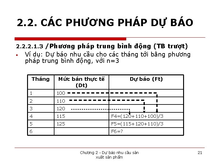 2. 2. CÁC PHƯƠNG PHÁP DỰ BÁO 2. 2. 2. 1. 3 /Phương pháp