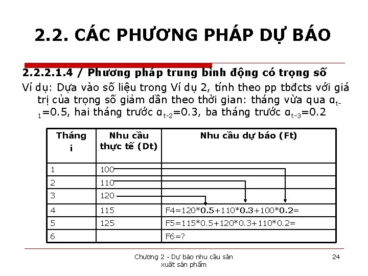 2. 2. CÁC PHƯƠNG PHÁP DỰ BÁO 2. 2. 2. 1. 4 / Phương