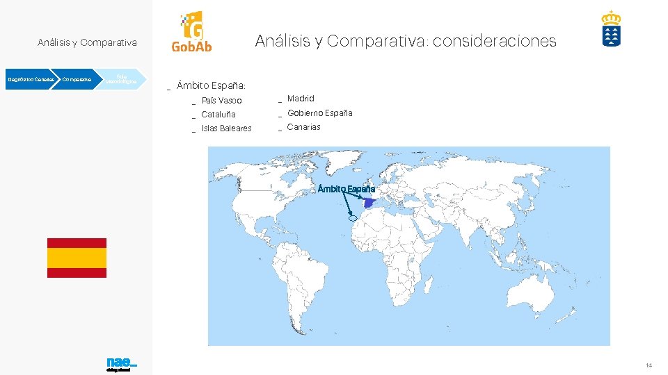 Análisis y Comparativa: consideraciones Análisis y Comparativa Diagnóstico Canarias Comparativa Guía Metodológica _ Ámbito