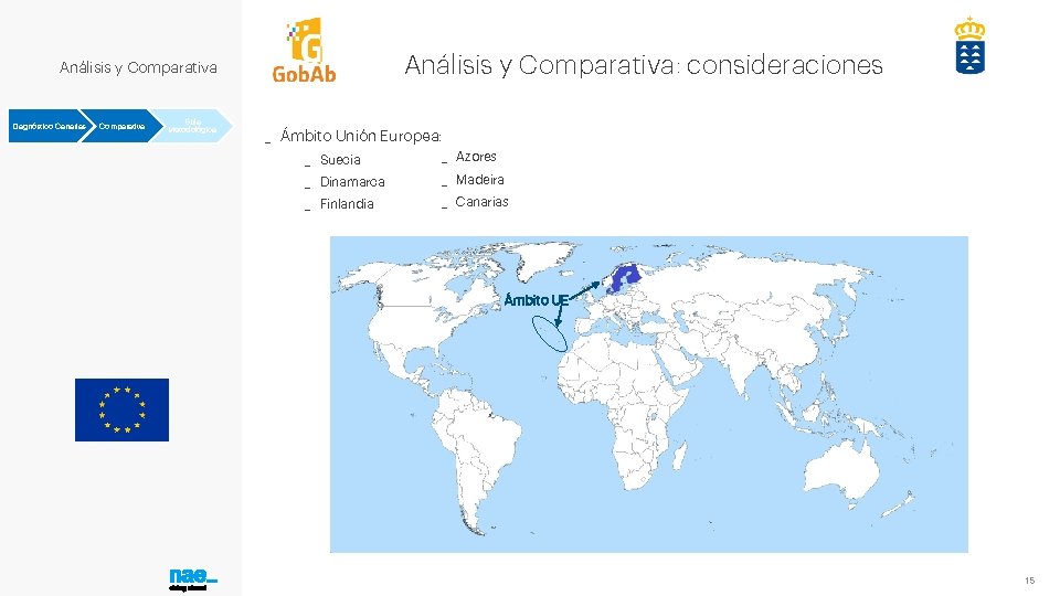 Análisis y Comparativa: consideraciones Análisis y Comparativa Diagnóstico Canarias Comparativa Guía Metodológica _ Ámbito