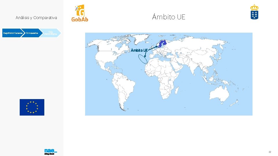 Ámbito UE Análisis y Comparativa Diagnóstico Canarias Comparativa Guía Metodológica Ámbito UE 22 