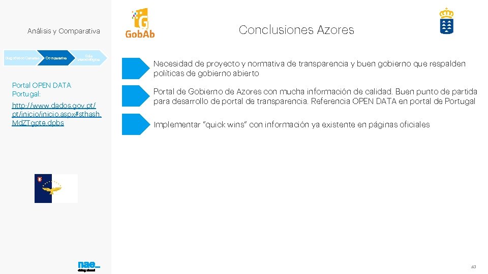 Análisis y Comparativa Diagnóstico Canarias Comparativa Guía Metodológica Portal OPEN DATA Portugal: http: //www.