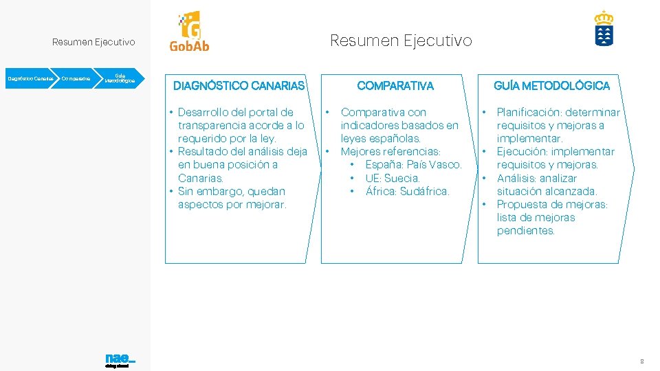 Resumen Ejecutivo Diagnóstico Canarias Comparativa Guía Metodológica COMPARATIVA DIAGNÓSTICO CANARIAS • Desarrollo del portal