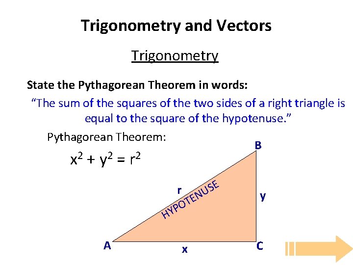 Trigonometry and Vectors Trigonometry State the Pythagorean Theorem in words: “The sum of the Trigonometry and Vectors Trigonometry State the Pythagorean Theorem in words: “The sum of the