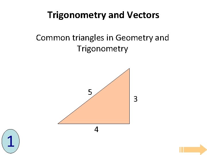 Trigonometry and Vectors Common triangles in Geometry and Trigonometry 5 1 3 4 Trigonometry and Vectors Common triangles in Geometry and Trigonometry 5 1 3 4