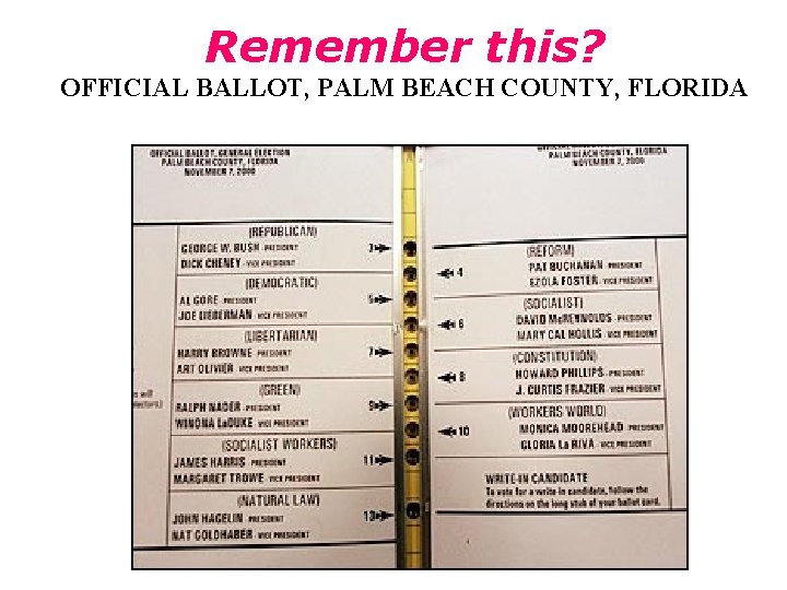 Remember this? OFFICIAL BALLOT, PALM BEACH COUNTY, FLORIDA 