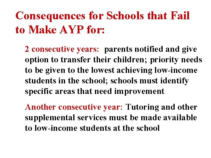 Consequences for Schools that Fail to Make AYP for: 2 consecutive years: parents notified