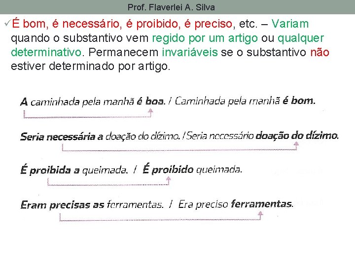 Prof. Flaverlei A. Silva üÉ bom, é necessário, é proibido, é preciso, etc. –