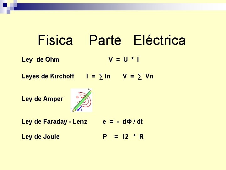 Fisica Parte Eléctrica Ley de Ohm Leyes de Kirchoff V = U * I