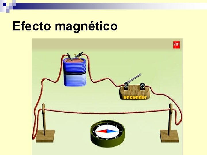Efecto magnético 