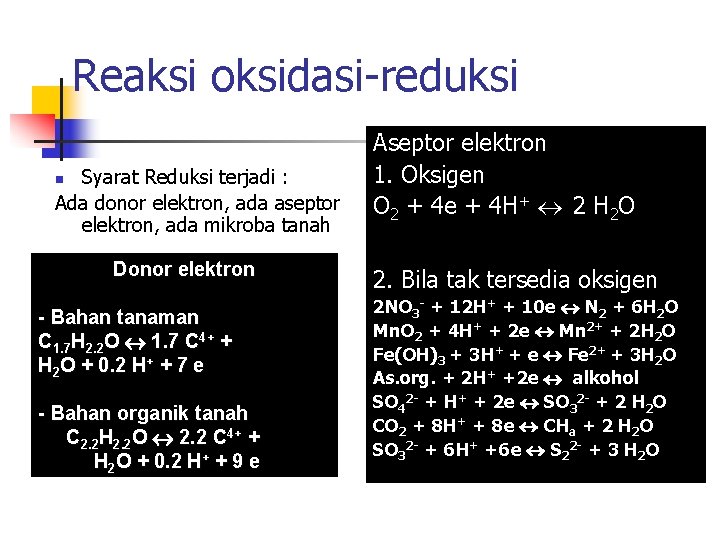Reaksi oksidasi-reduksi Syarat Reduksi terjadi : Ada donor elektron, ada aseptor elektron, ada mikroba