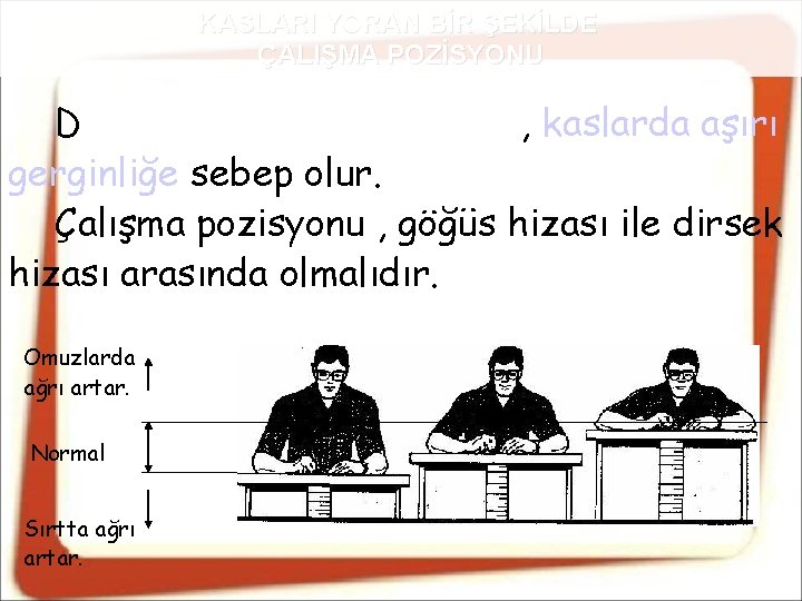 KASLARI YORAN BİR ŞEKİLDE ÇALIŞMA POZİSYONU Duruş ve pozisyon durumu , kaslarda aşırı gerginliğe