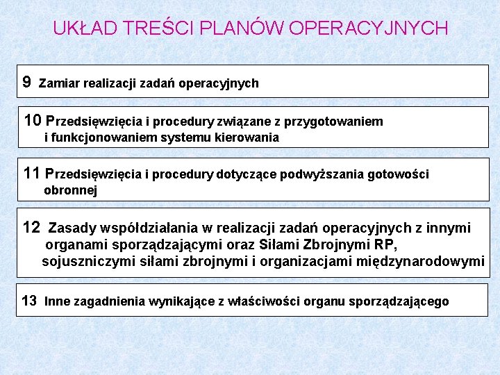 UKŁAD TREŚCI PLANÓW OPERACYJNYCH 9 Zamiar realizacji zadań operacyjnych 10 Przedsięwzięcia i procedury związane