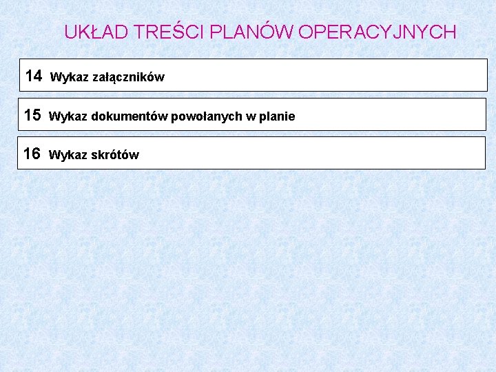 UKŁAD TREŚCI PLANÓW OPERACYJNYCH 14 Wykaz załączników 15 Wykaz dokumentów powołanych w planie 16