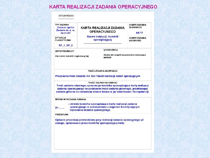 KARTA REALIZACJI ZADANIA OPERACYJNEGO 