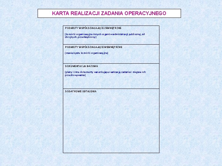 KARTA REALIZACJI ZADANIA OPERACYJNEGO PODMIOTY WSPÓŁDZIAŁAJĄCE ZEWNĘTRZNE (komórki organizacyjne innych organów administracji publicznej, sił