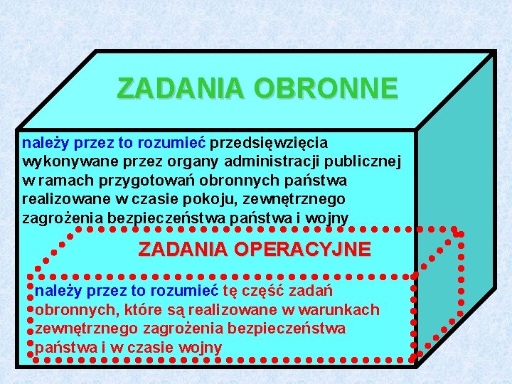 ZADANIA OBRONNE należy przez to rozumieć przedsięwzięcia wykonywane przez organy administracji publicznej w ramach