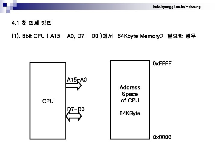 kuic. kyonggi. ac. kr/~dssung 4. 1 첫 번째 방법 (1). 8 bit CPU (